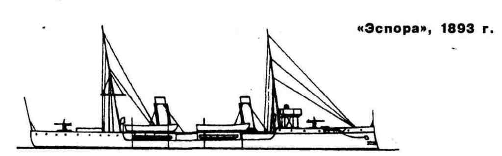 Аргентинский минный крейсер «Эспора» (1890 г.)
